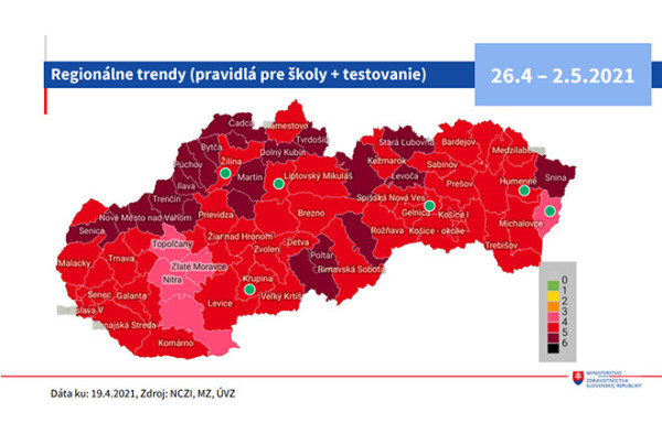 Przegląd działań antypandemicznych